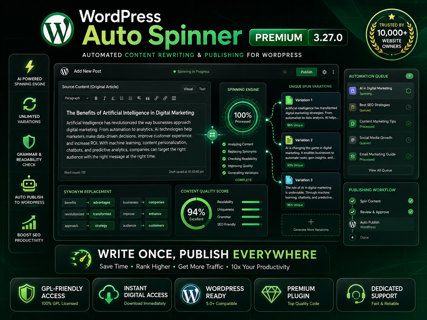 ChatGPT Image Jun 23, 2026, 09_03_59 PM WordPress Auto Spinner Premium 3.27.0 – Automatic Content Rewriting & Automation Plugin
