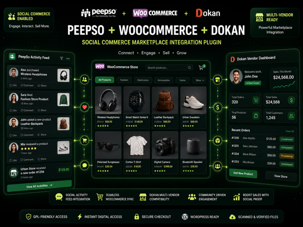 PeepSo WooCommerce & Dokan Integration Plugin for Social Commerce Marketplace