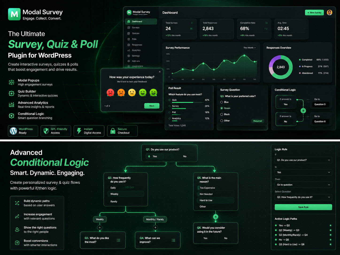 Modal Survey WordPress Plugin – Interactive Quiz, Poll & Customer Feedback Builder for Engagement & Conversions