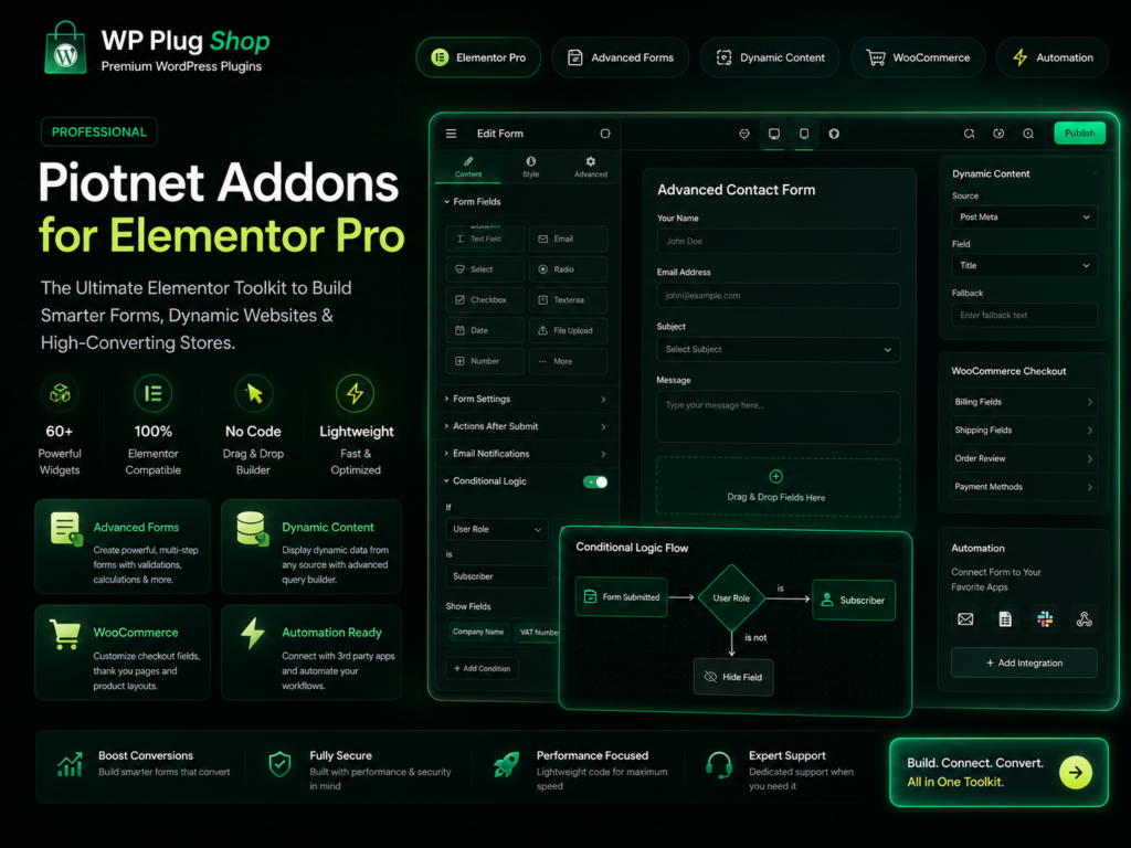 Piotnet Addons for Elementor Pro – Advanced Forms, Dynamic Content & WooCommerce Builder