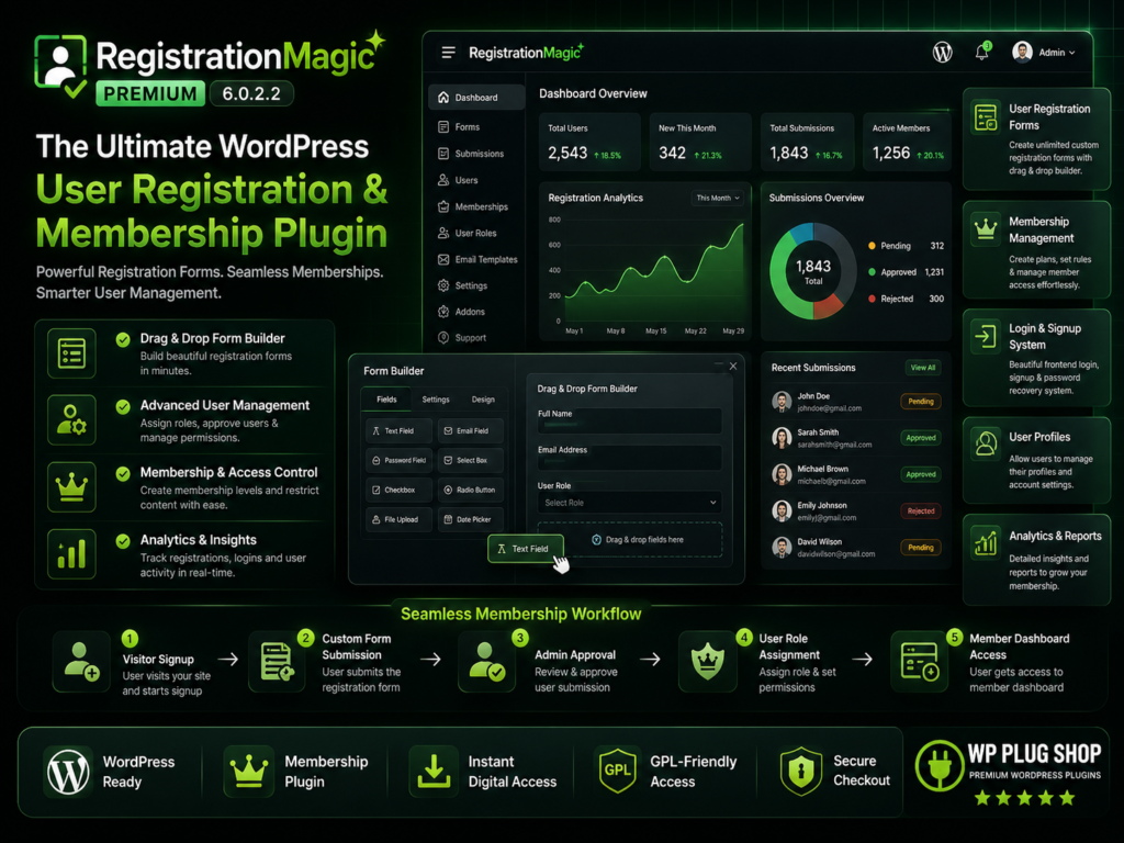 RegistrationMagic Premium 6.0.2.2 – WordPress User Registration, Membership & Form Builder Plugin