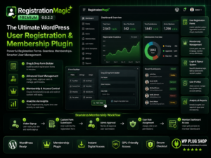 RegistrationMagic Premium 6.0.2.2 – WordPress User Registration, Membership & Form Builder Plugin