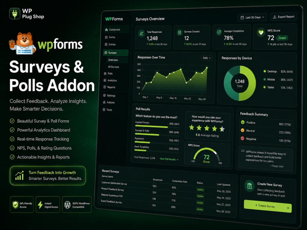 WPForms Surveys and Polls Addon – WordPress Survey Plugin with Real-Time Analytics & Reporting Dashboard