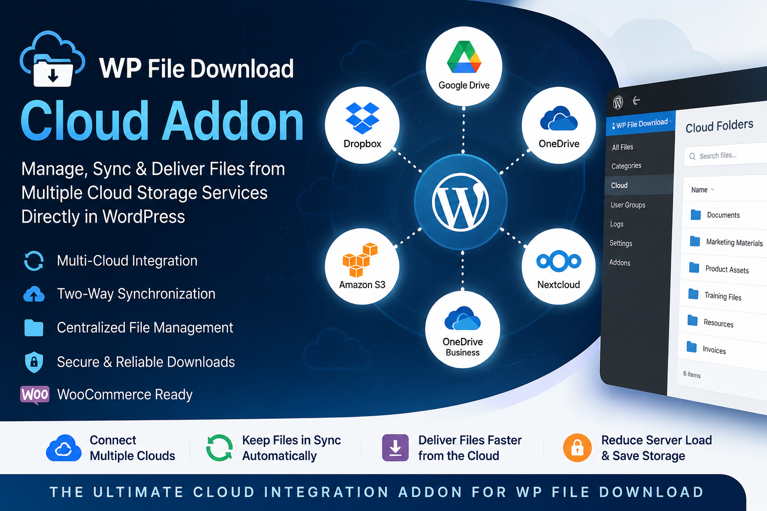 ChatGPT Image Jun 23, 2026, 10_21_42 PM WP File Download Cloud Addon – Multi-Cloud File Management for WordPress