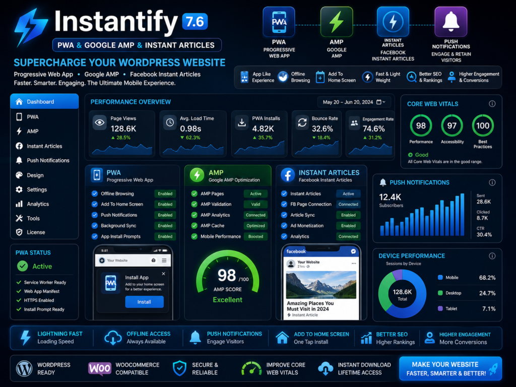 Instantify – PWA & Google AMP & Instant Articles for WordPress 7.6 | Mobile Speed & PWA Plugin