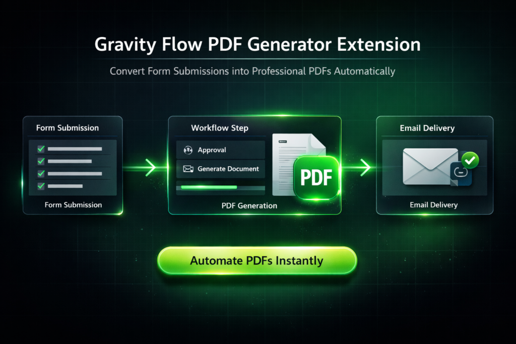 Gravity Flow PDF Generator Extension – WordPress Workflow PDF Automation & Document Generator Addon