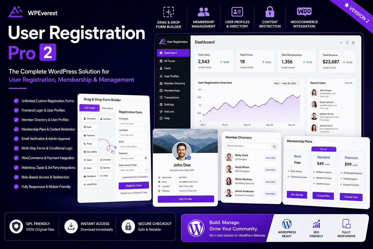 ChatGPT Image Jun 24, 2026, 02_16_52 AM WPEverest User Registration Pro 2 – Advanced WordPress Membership & User Registration Plugin