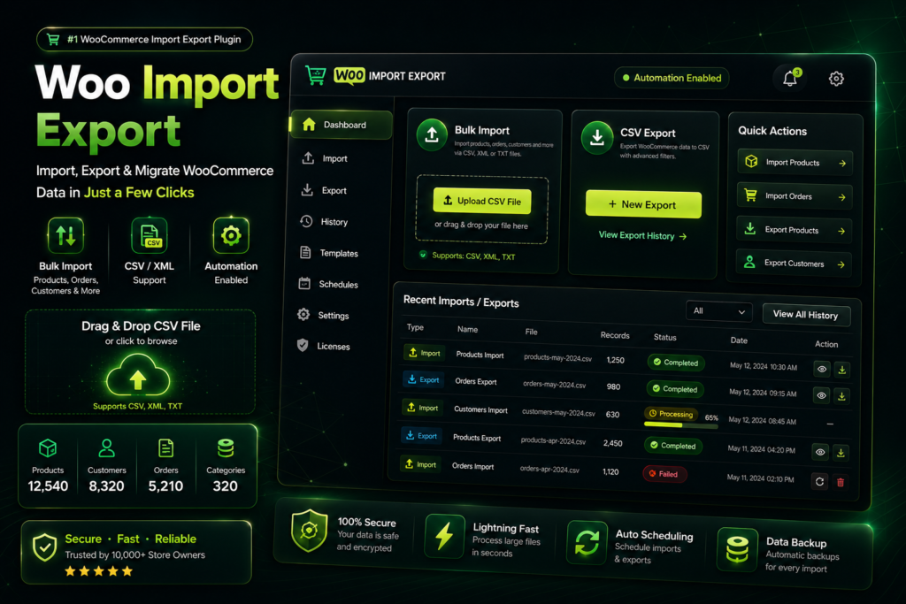 Woo Import Export – Advanced WooCommerce Bulk Import, Export & Data Migration Plugin