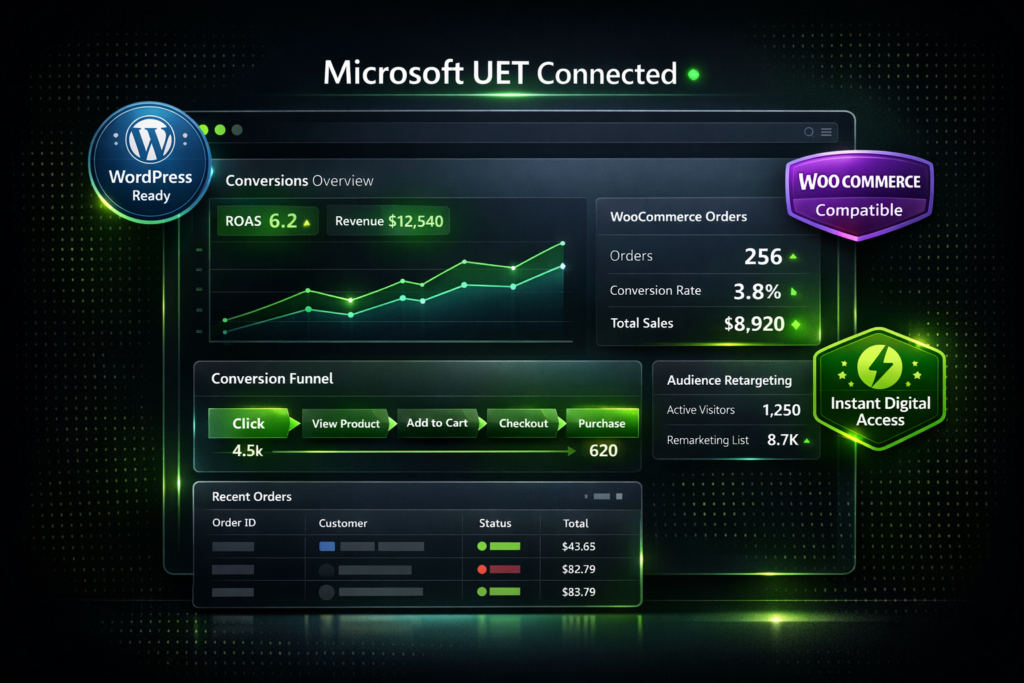 PixelYourSite Microsoft UET Tag for WordPress & WooCommerce – Bing Ads Conversion Tracking Plugin