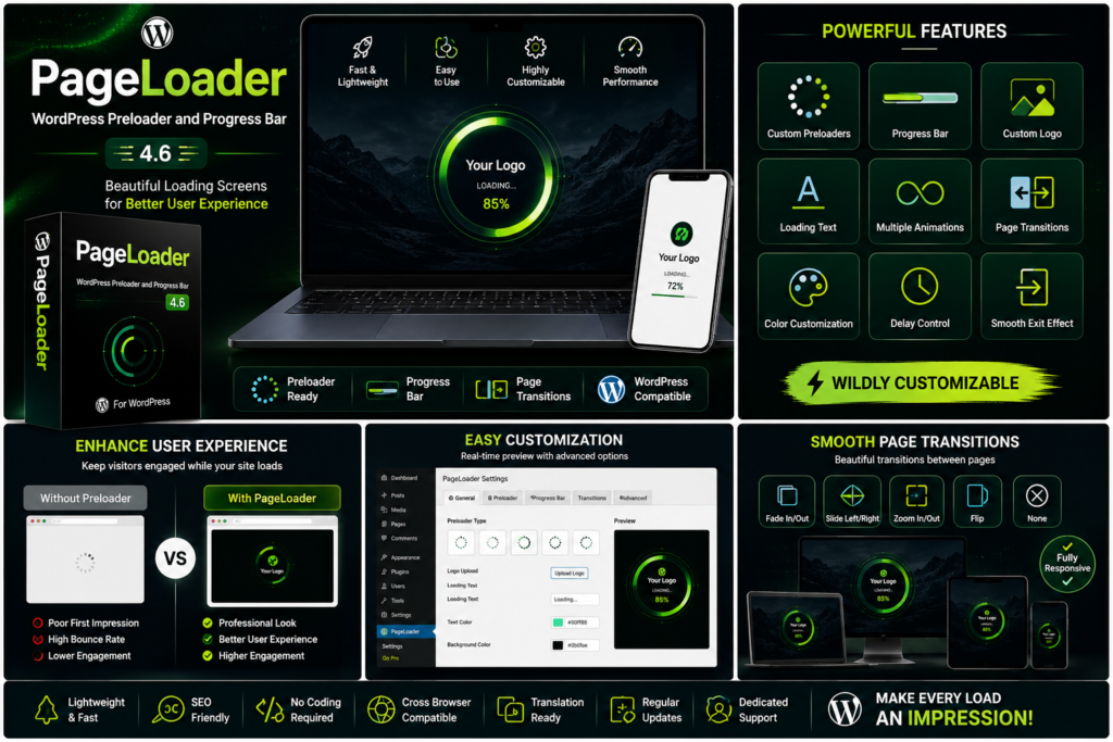 PageLoader 4.6 – WordPress Preloader & Progress Bar Plugin for Professional Loading Screens
