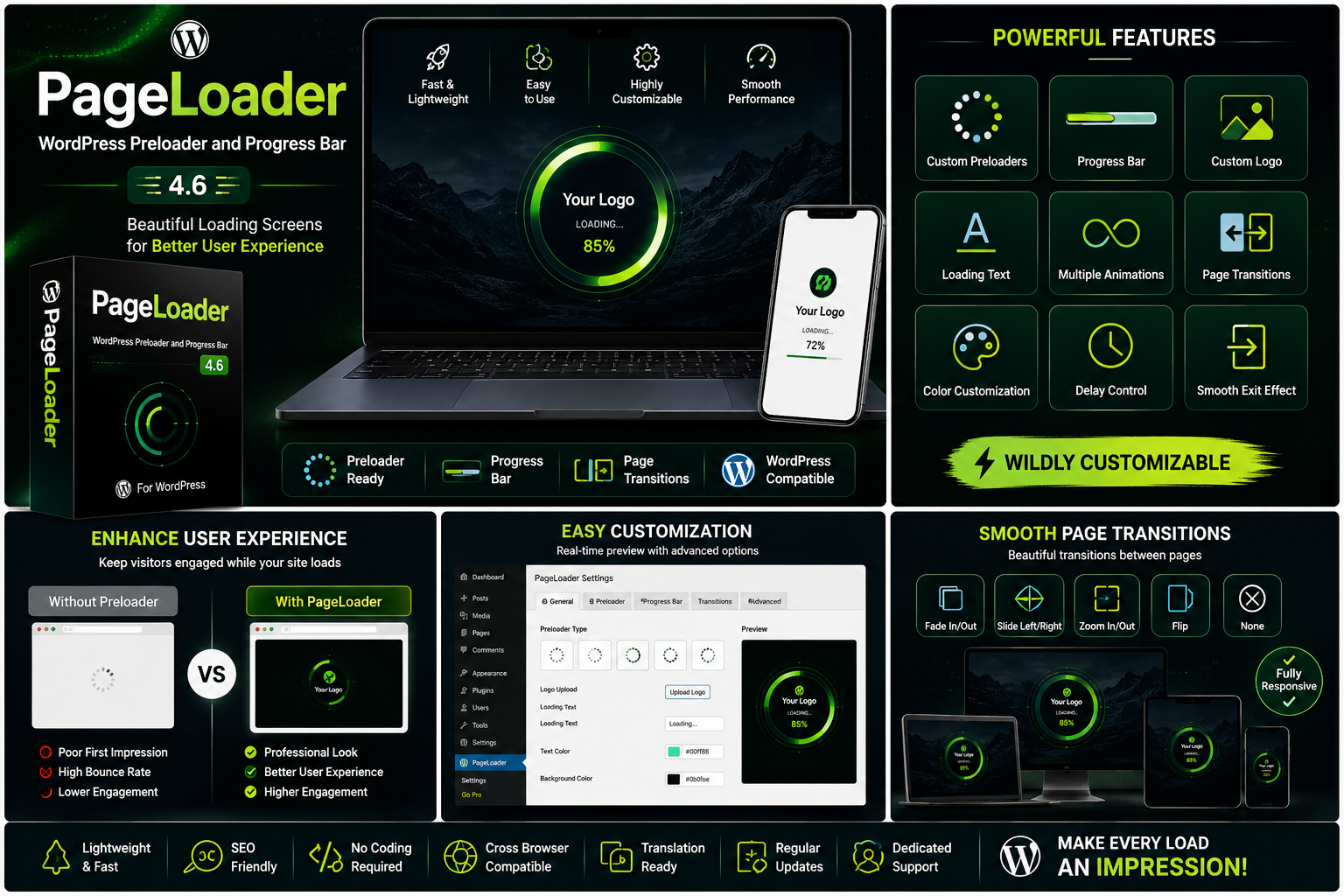 PageLoader 4.6 – WordPress Preloader & Progress Bar Plugin for Professional Loading Screens