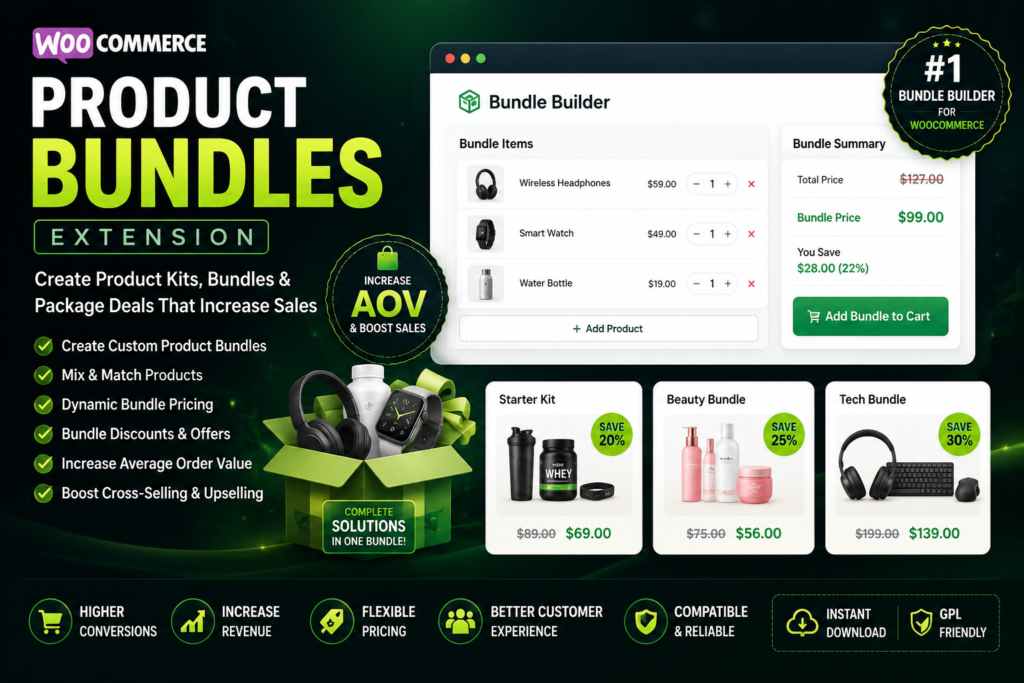 WooCommerce Product Bundles Extension – Create Product Kits, Bundles & Package Deals
