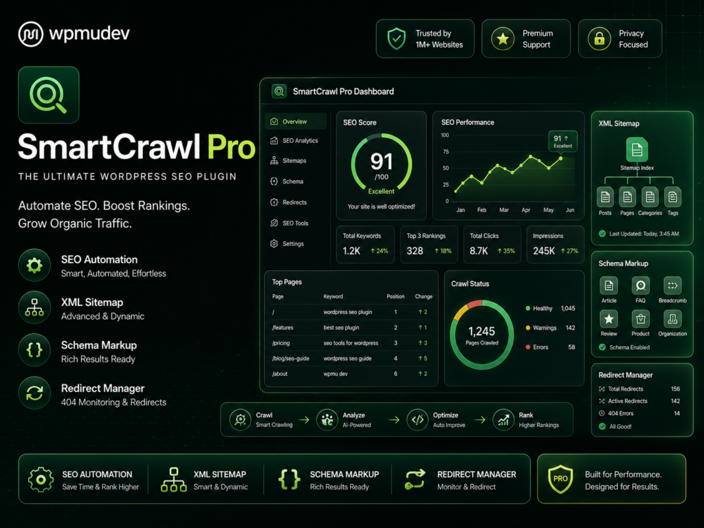 WPMU DEV SmartCrawl Pro – Advanced WordPress SEO Plugin with XML Sitemap, Schema & Redirects