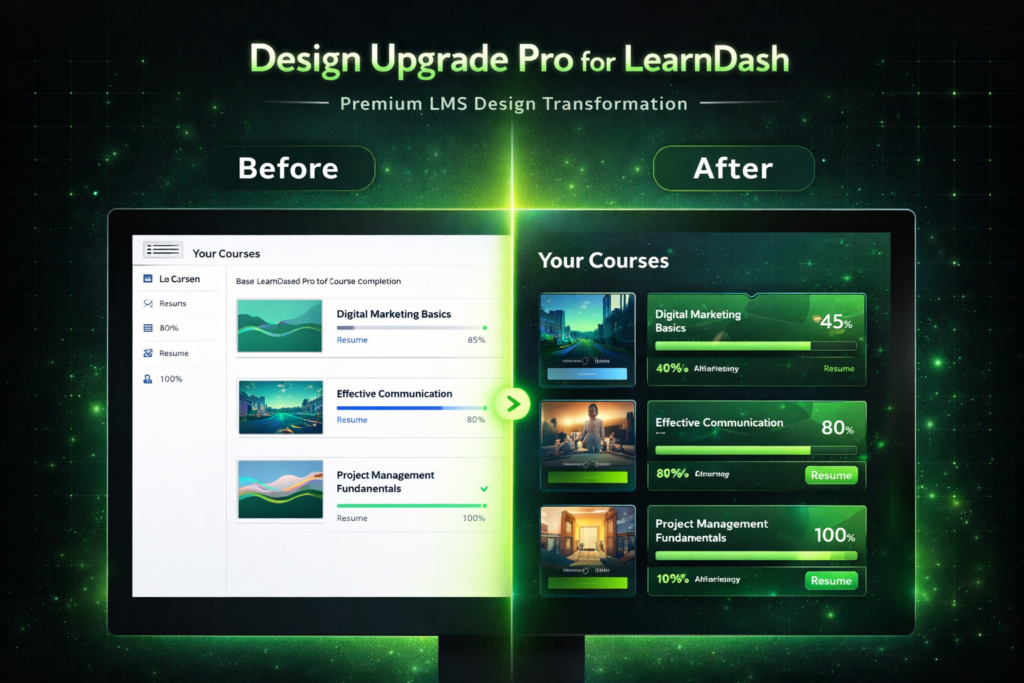 Design Upgrade Pro for LearnDash – Professional LMS Design & Customization Plugin
