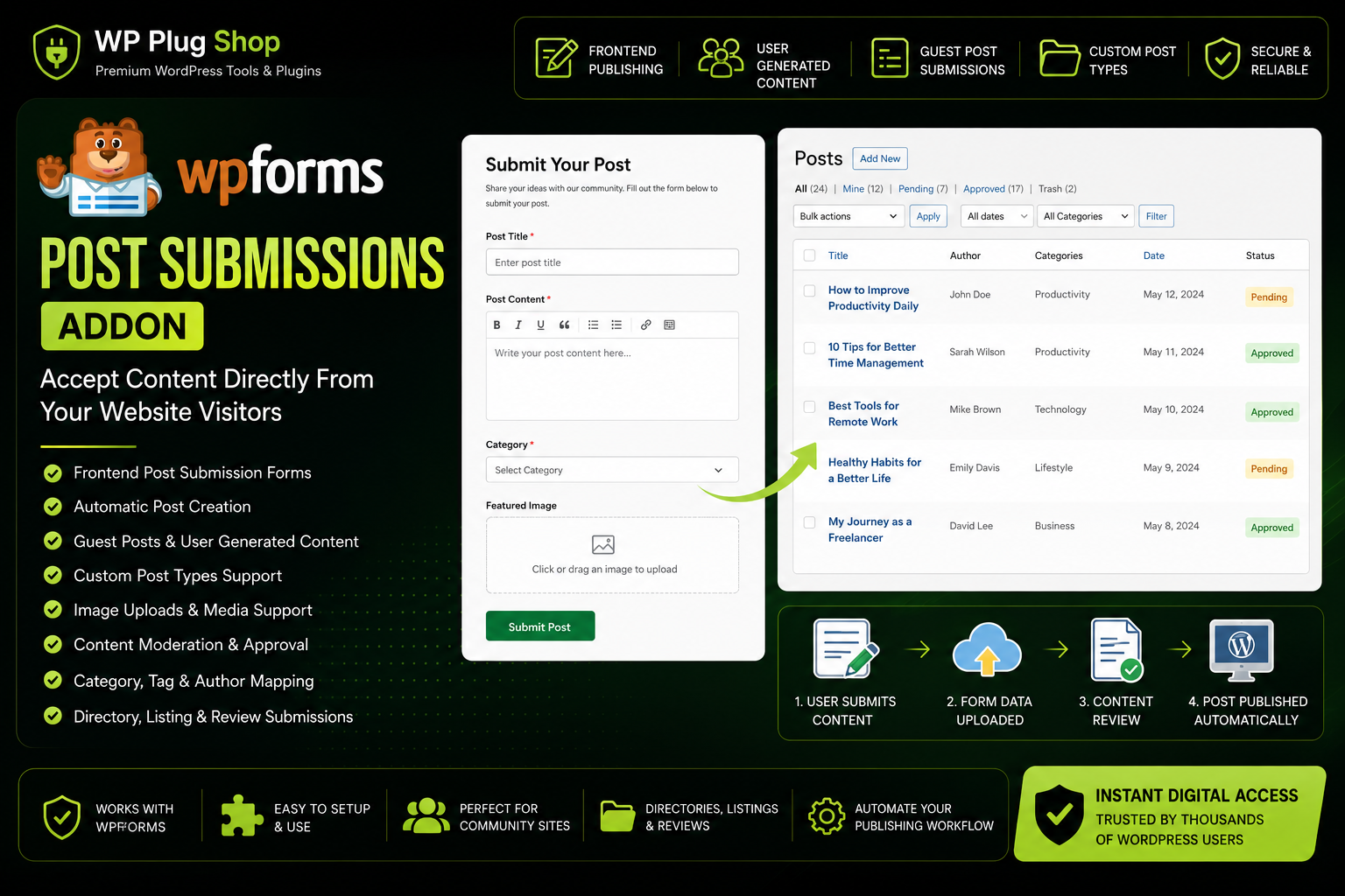 WPForms Post Submissions Addon – Frontend Content Submission for WordPress