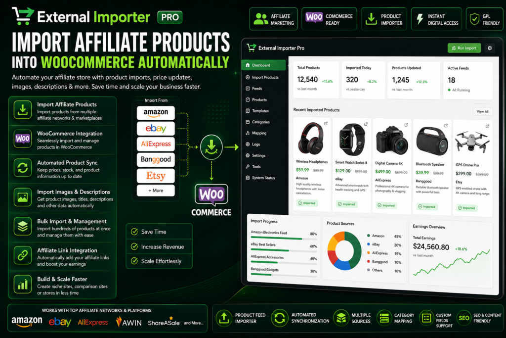 External Importer Pro – Import Affiliate Products into WooCommerce Automatically