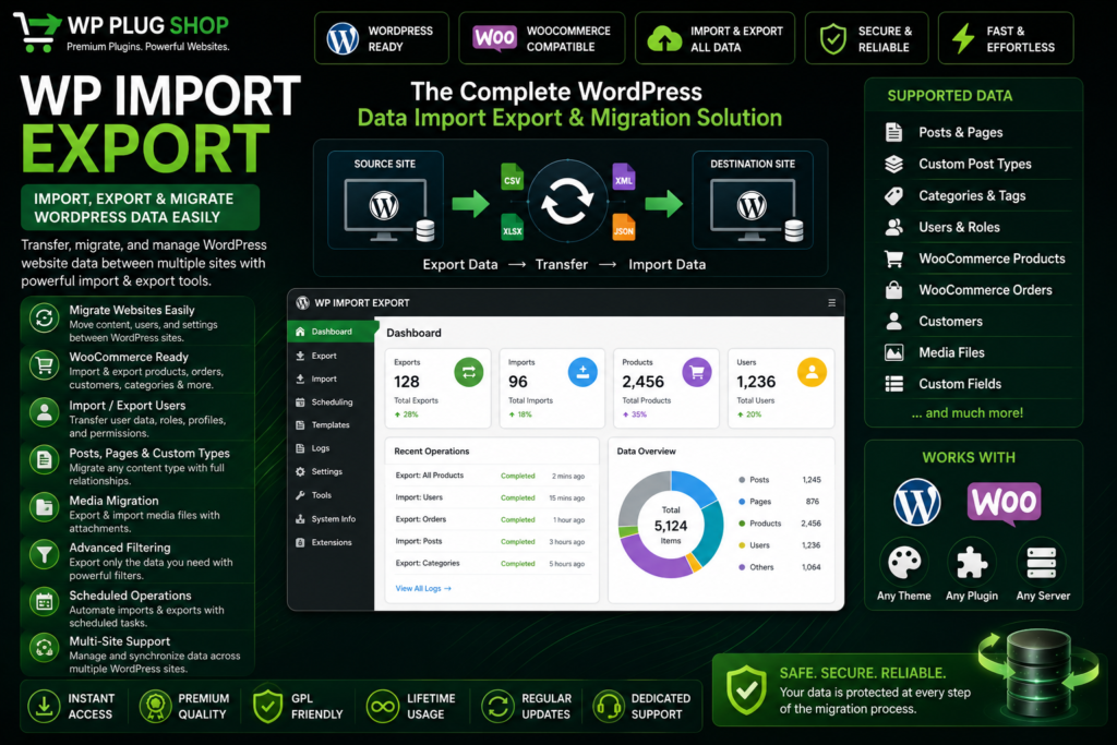 WP Import Export – WordPress Import Export & Migration Plugin