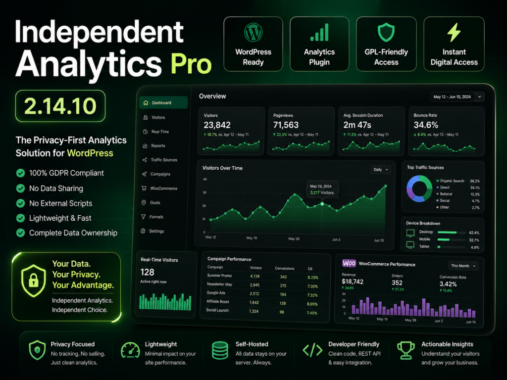 Independent Analytics Pro 2.14.10 – Privacy-Friendly WordPress Analytics Plugin