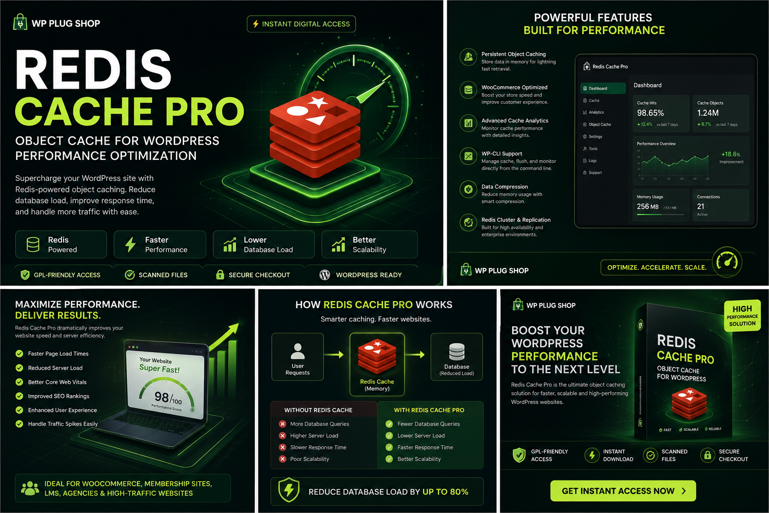 Redis Cache Pro Object Cache for WordPress Performance Optimization