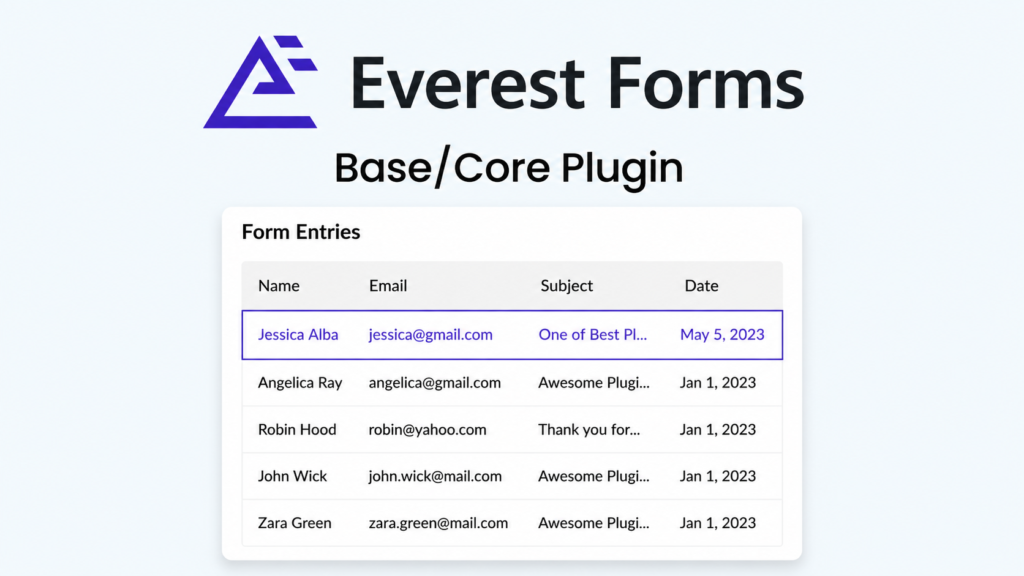 Everest Forms Pro | Base/Core Plugin 1.9.16 – Drag & Drop WordPress Form Builder