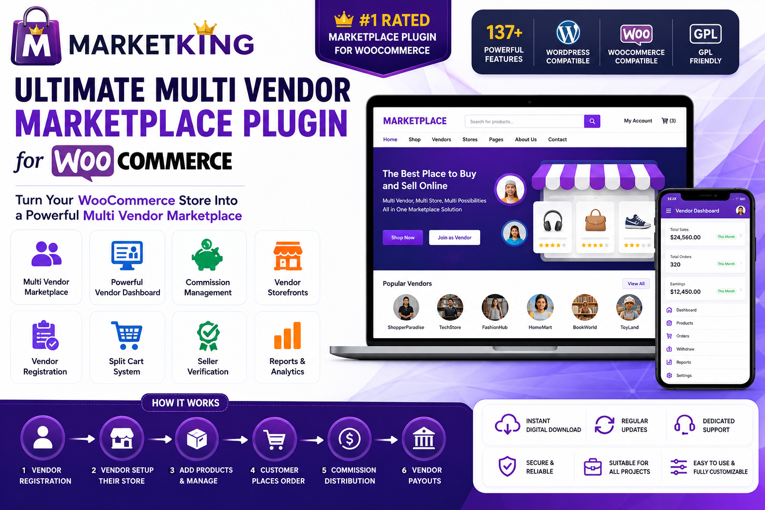 MarketKing – Ultimate Multi Vendor Marketplace Plugin for WooCommerce