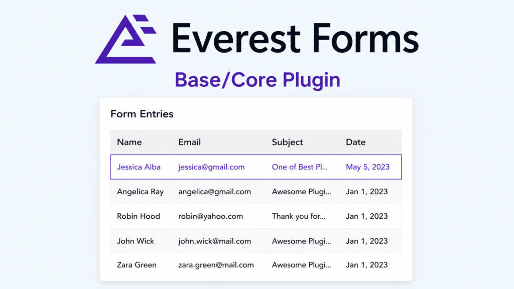 Everest Forms Pro 1.9.16 – Drag & Drop Form Builder for WordPress