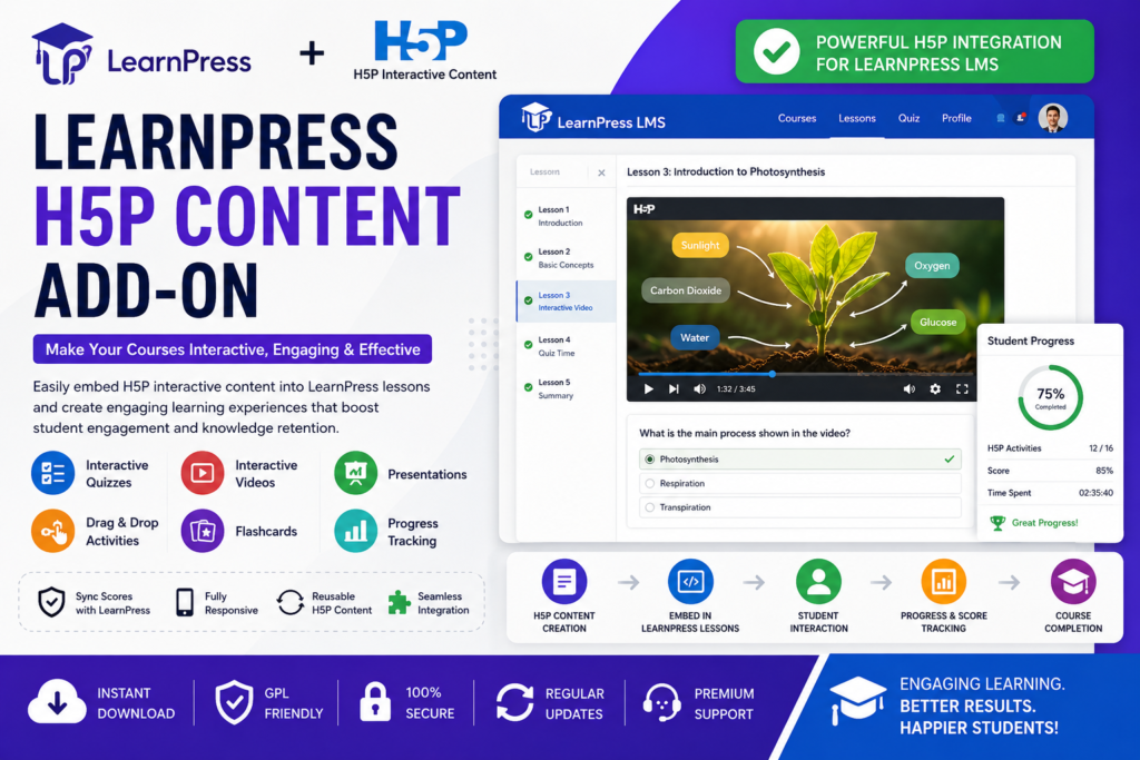 LearnPress H5P Content Add-on – Interactive Learning for LearnPress LMS
