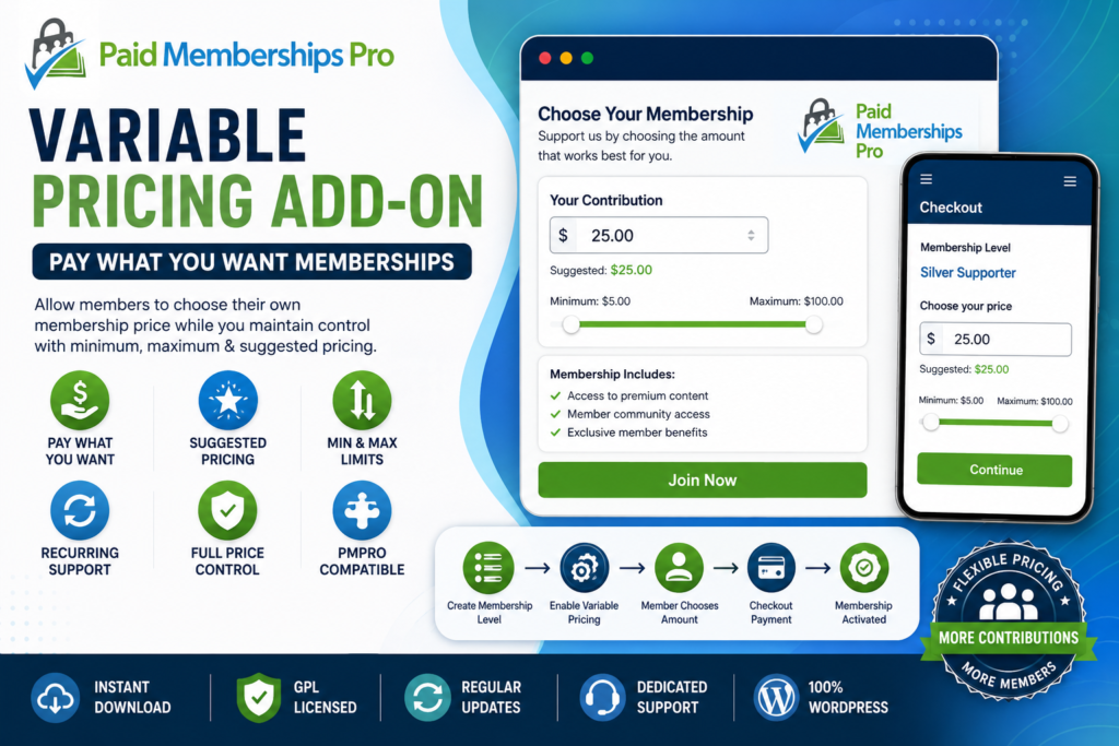 Paid Memberships Pro Variable Pricing Add-on – Pay What You Want Memberships