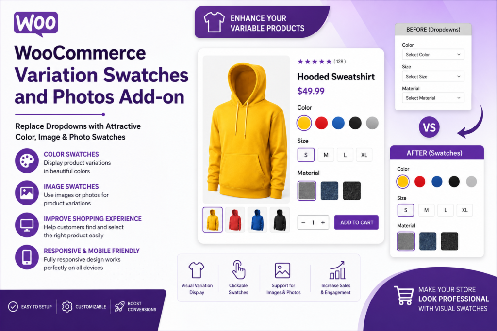 WooCommerce Variation Swatches and Photos Add-on – Visual Product Variation Plugin