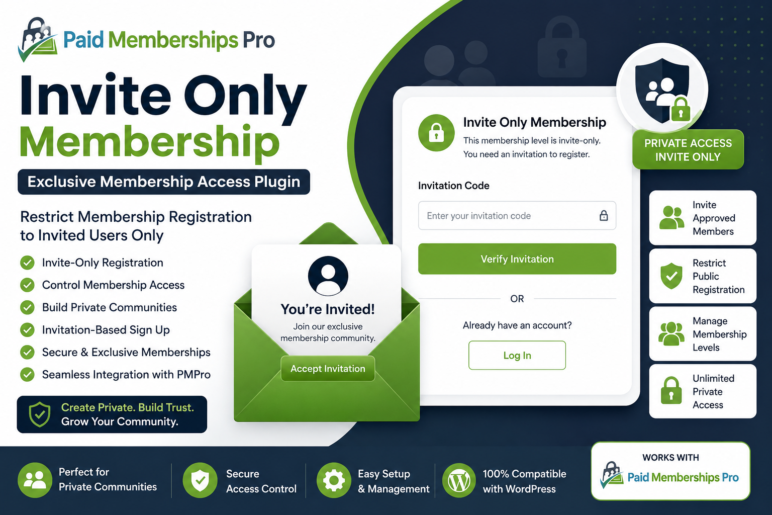 Paid Memberships Pro Invite Only Membership – Exclusive Membership Access Plugin