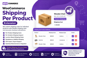 WooCommerce Shipping Per Product Extension – Product-Specific Shipping Rates Plugin