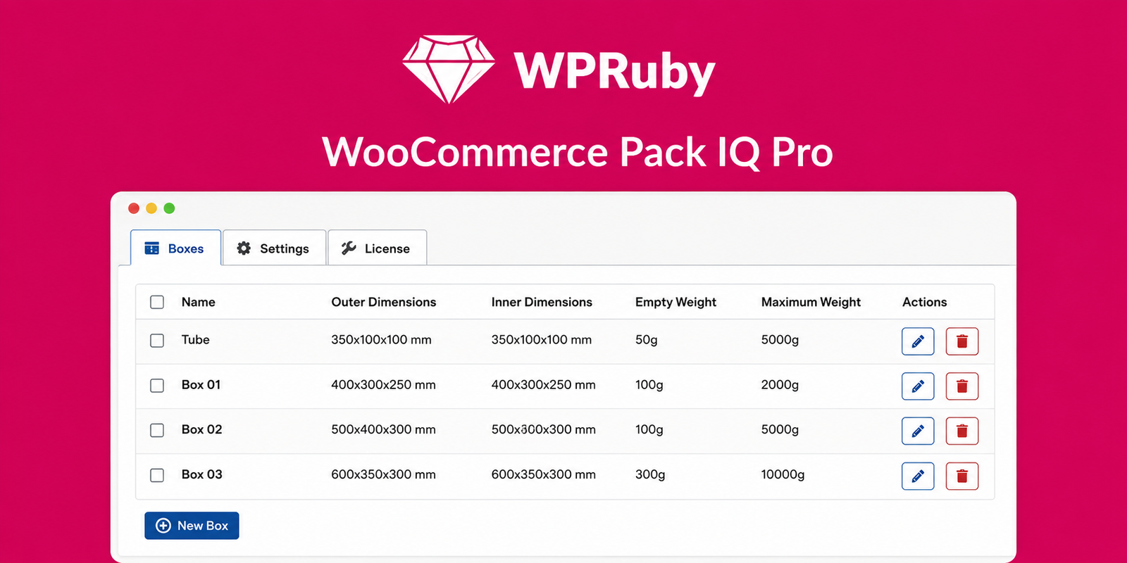 WooCommerce PackIQ Pro – Smart Packaging Optimization Plugin for WooCommerce