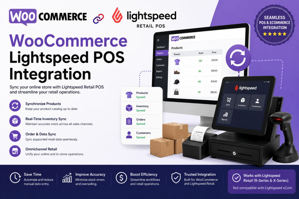 WooCommerce Lightspeed POS Integration – Sync Products, Inventory & Orders