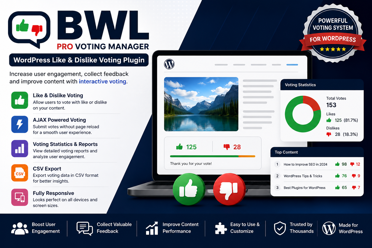 BWL Pro Voting Manager – WordPress Like & Dislike Voting Plugin