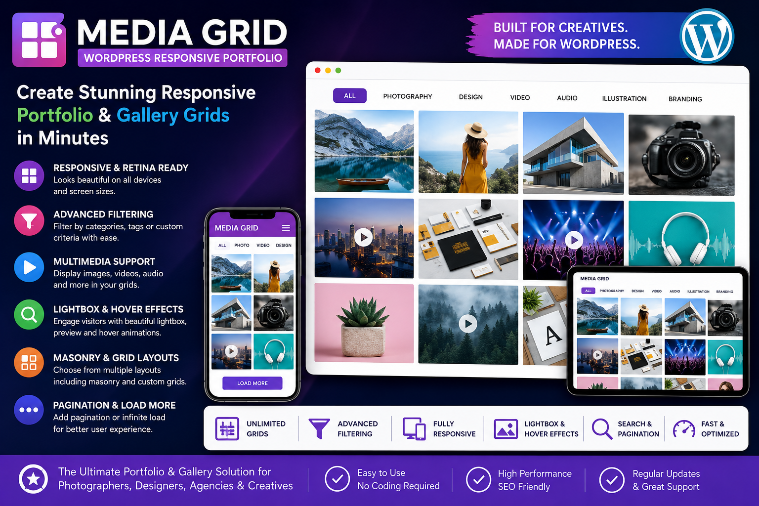 Media Grid – WordPress Responsive Portfolio Plugin