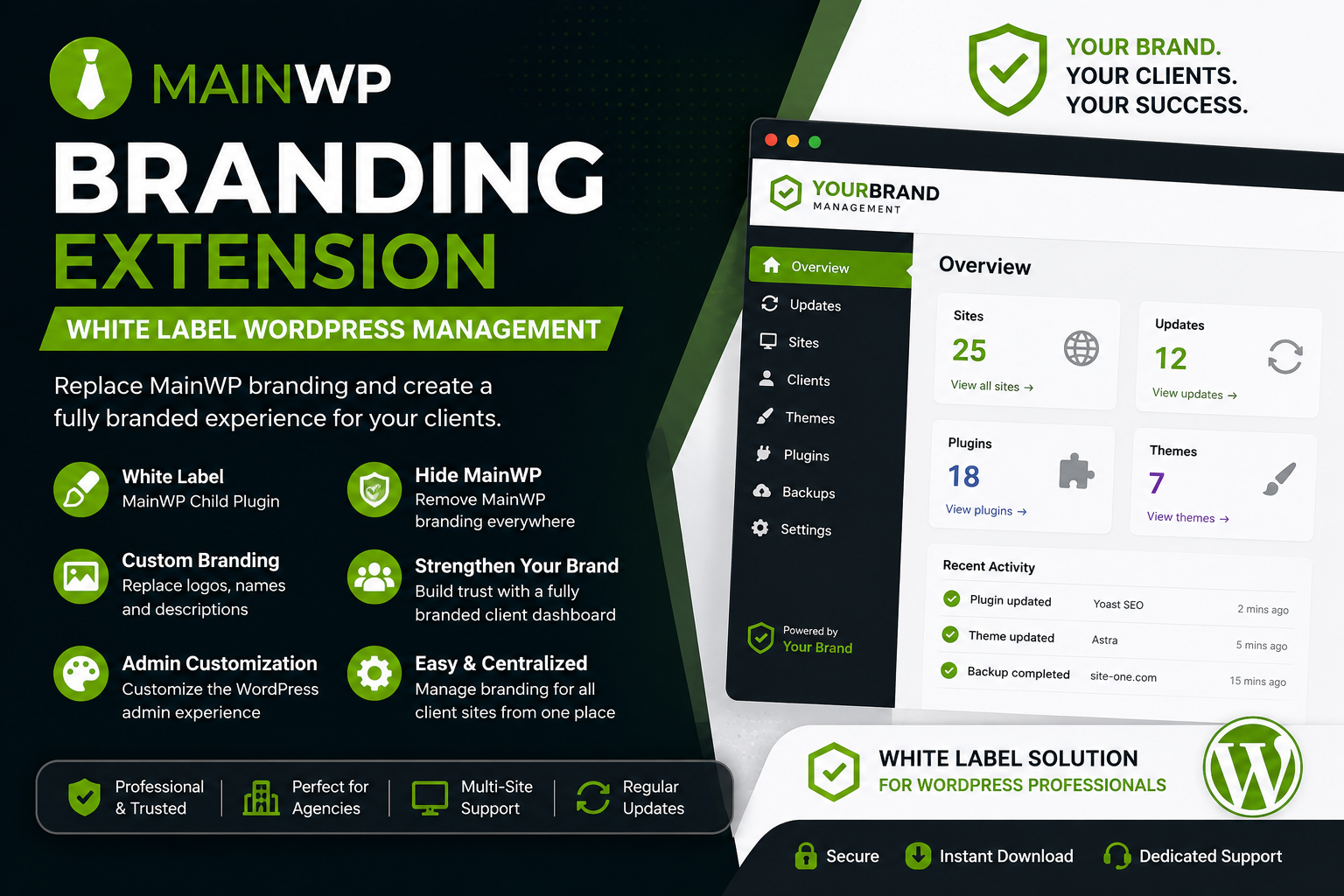 MainWP Branding Extension – White Label WordPress Management