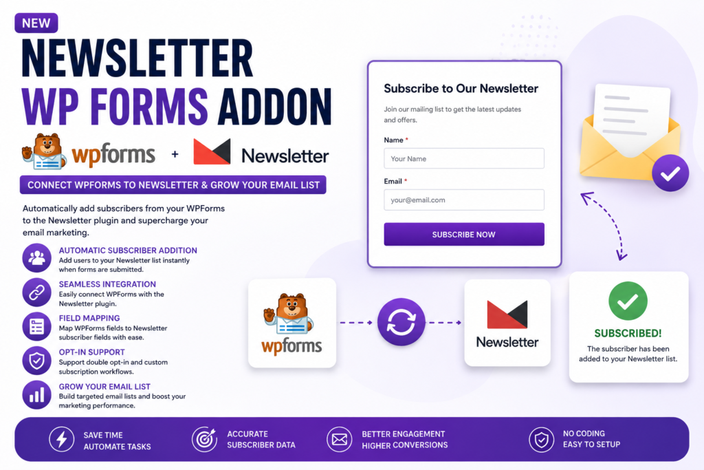Newsletter WP Forms Addon – Connect WPForms to Newsletter