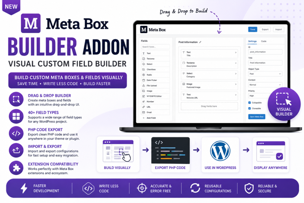 Meta Box Builder Addon WordPress Plugin – Visual Custom Field Builder