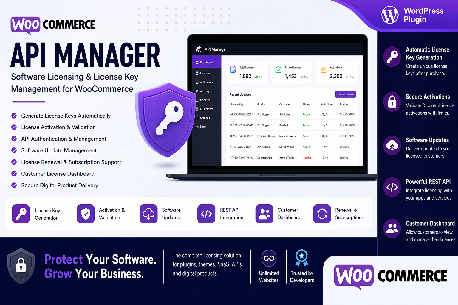 WooCommerce API Manager – Software Licensing & License Key Manager for WordPress