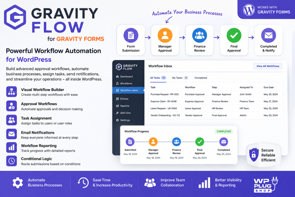 Gravity Flow for Gravity Forms – Workflow Automation & Approval Plugin for WordPress