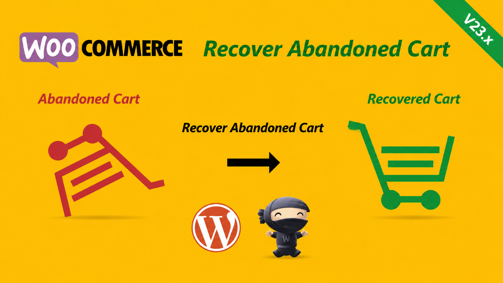 WooCommerce Recover Abandoned Cart – Cart Recovery & Revenue Optimization Plugin