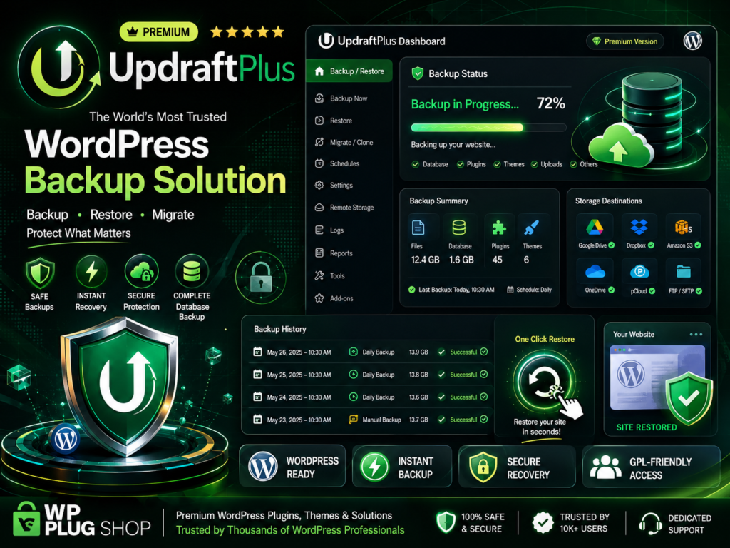 UpdraftPlus Premium – WordPress Backup, Restore & Cloud Migration Plugin