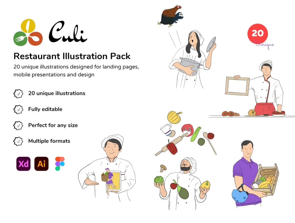 Culi Restaurant/ Delivery Illustration Pack