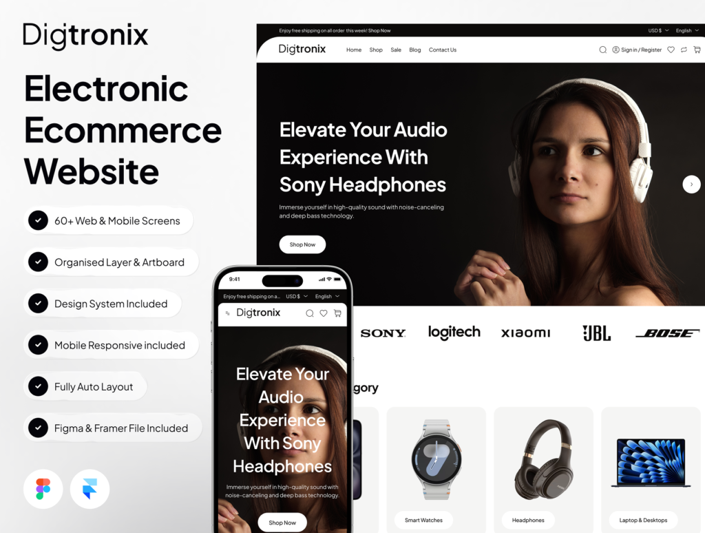 Digitronix - Electronic Ecommerce Website Framer Template