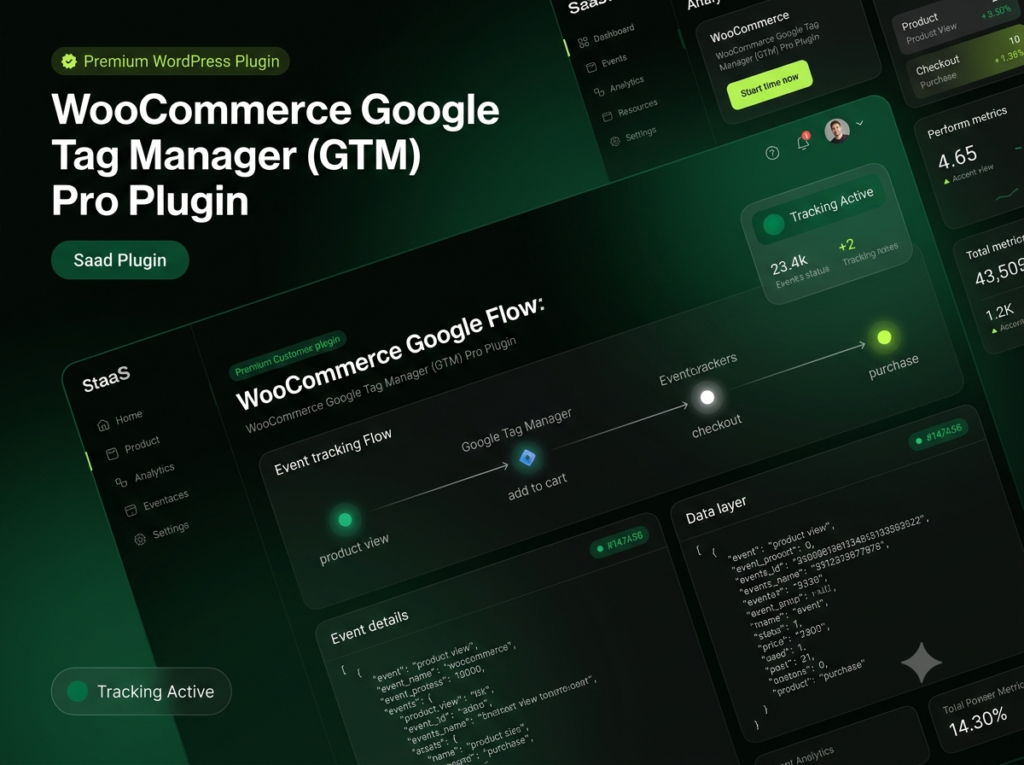 WooCommerce Google Tag Manager (GTM) Pro Plugin – Advanced Conversion Tracking & GA4 Integration