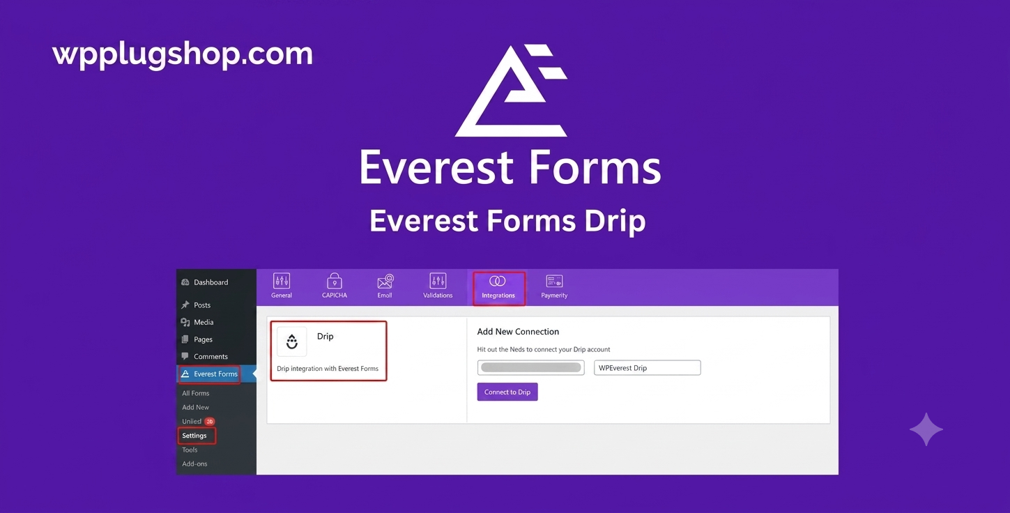 Gemini_Generated_Image_2uax2r2uax2r2uax Everest Forms Drip – WordPress Email Marketing Automation Plugin