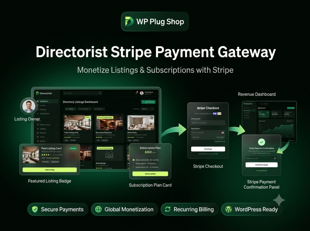 Directorist Stripe Payment Gateway – Secure Payments for Directory Listings & Subscriptions