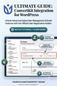 User Registration ConvertKit Addon – WordPress Email Marketing & Subscriber Automation Plugin