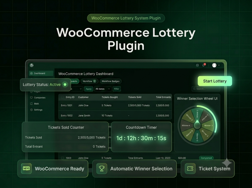 WooCommerce Lottery Plugin – WordPress Competitions, Raffles & Giveaway System for Viral Engagement