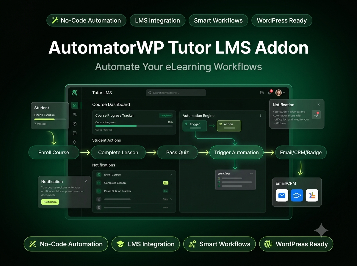 Gemini_Generated_Image_deyf1sdeyf1sdeyf AutomatorWP Tutor LMS Addon – WordPress LMS Workflow Automation